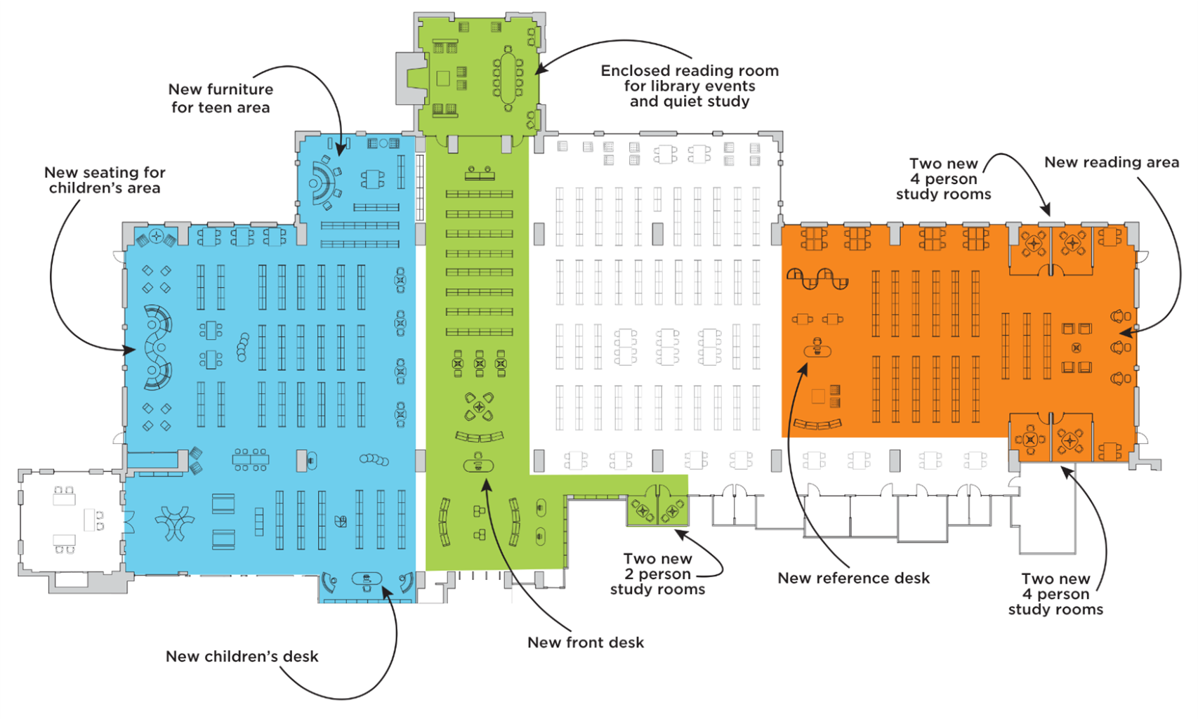 library redesign map